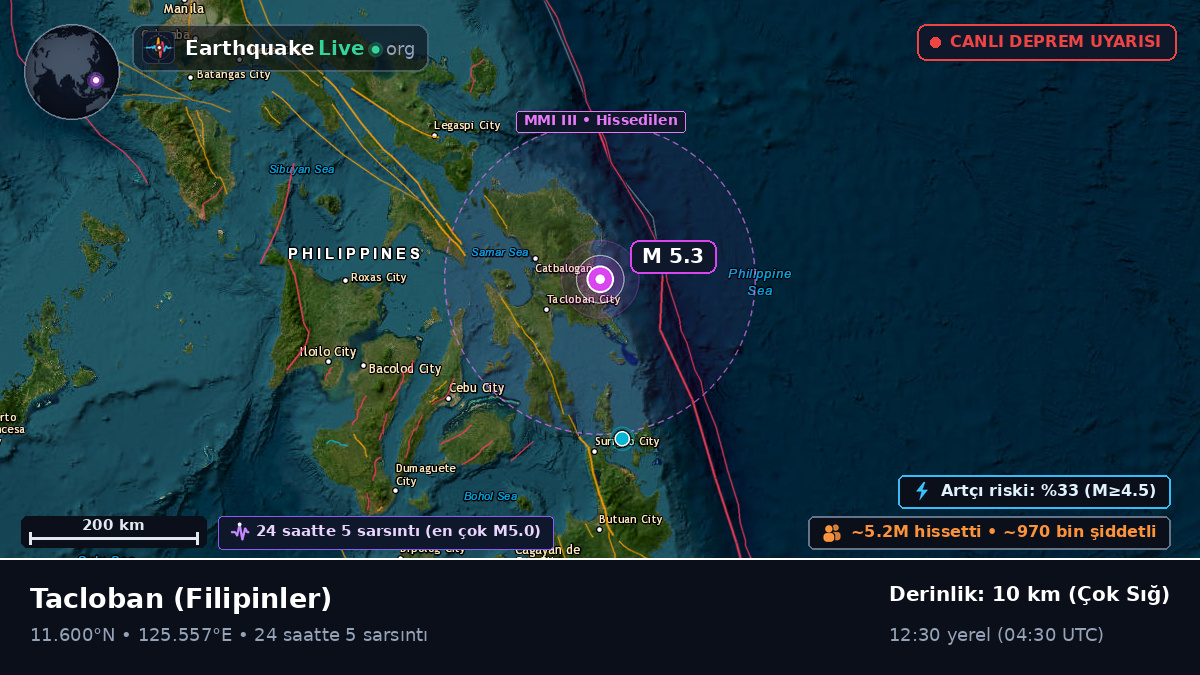Leyte, Filipinler