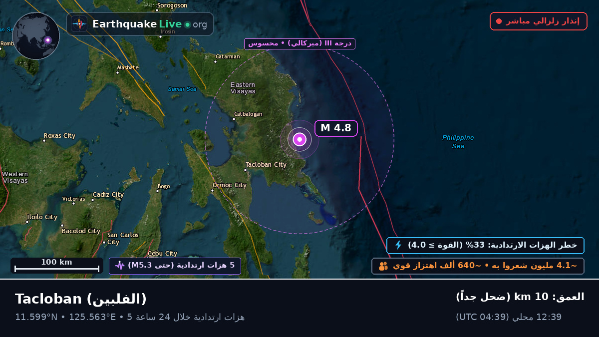 Leyte, الفلبين