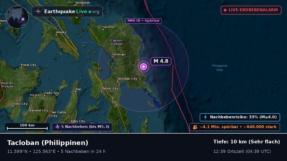 Leyte, Philippinen