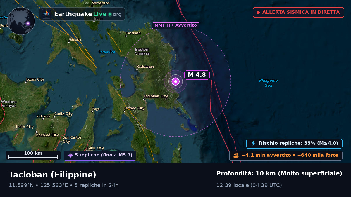 Leyte, Filippine