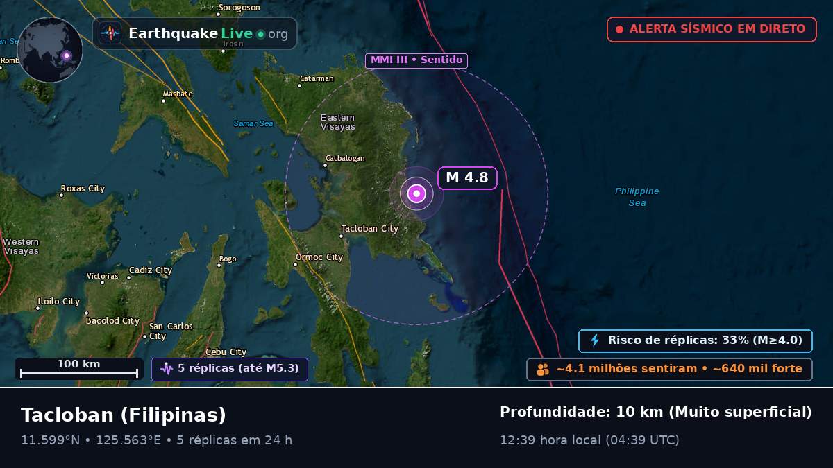 Leyte, Filipinas
