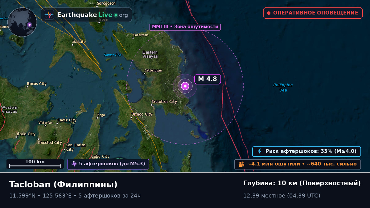 Leyte, Филиппины