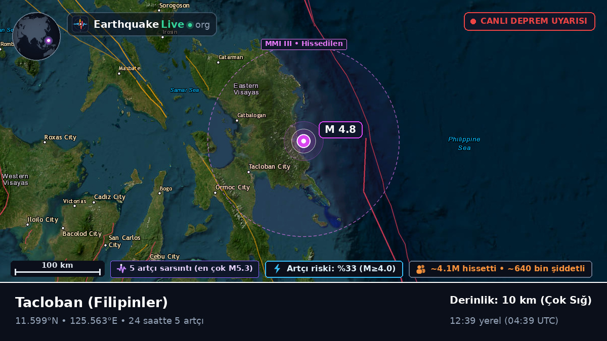 Leyte, Filipinler