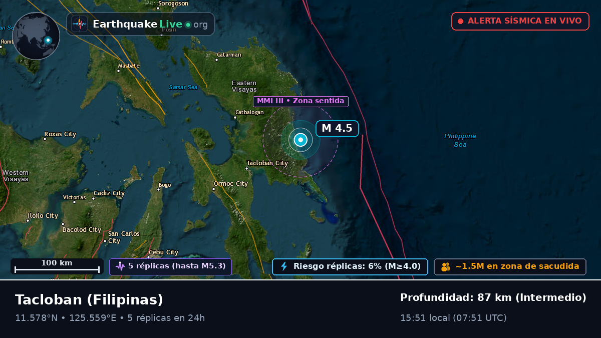 Leyte, Filipinas