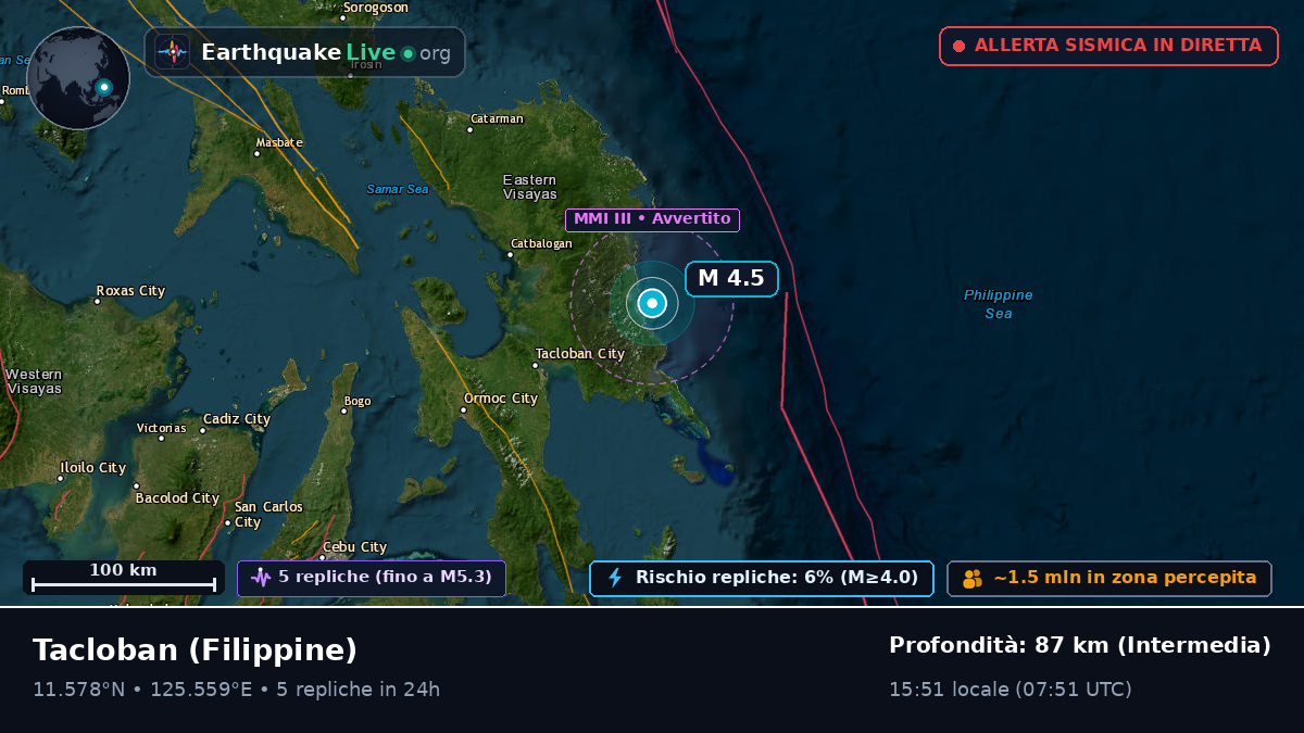 Leyte, Filippine