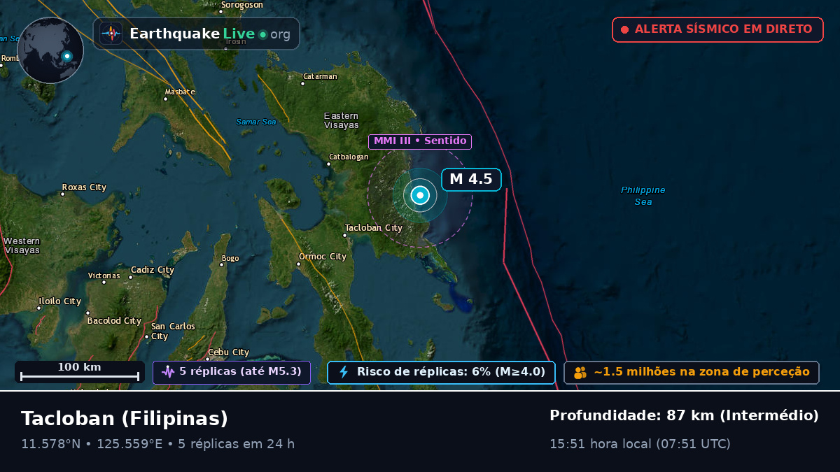 Leyte, Filipinas
