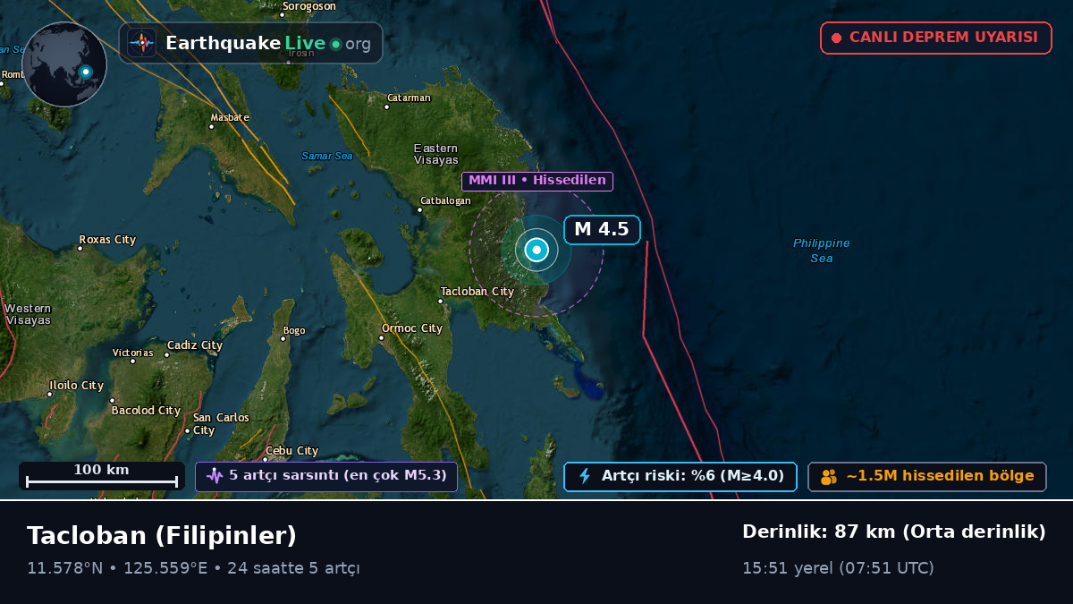 Leyte, Filipinler