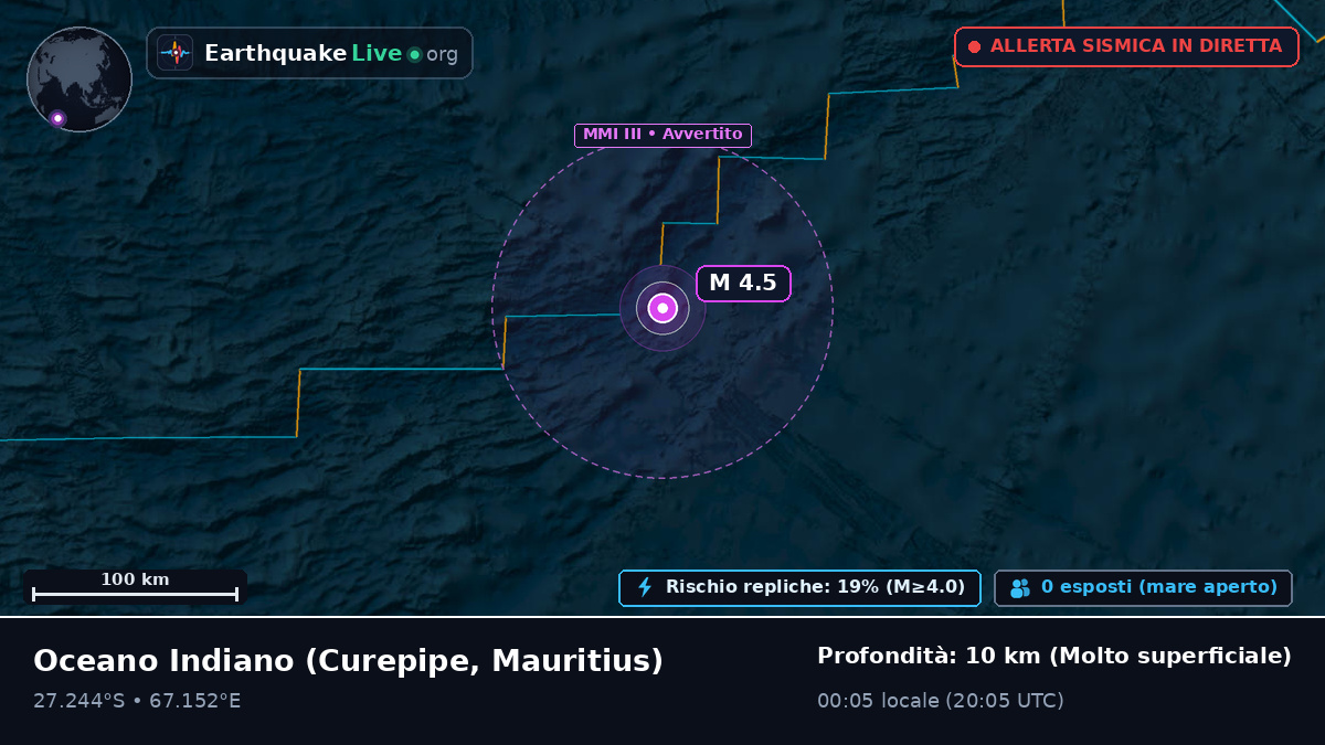 Oceano Indiano (Mauritius)