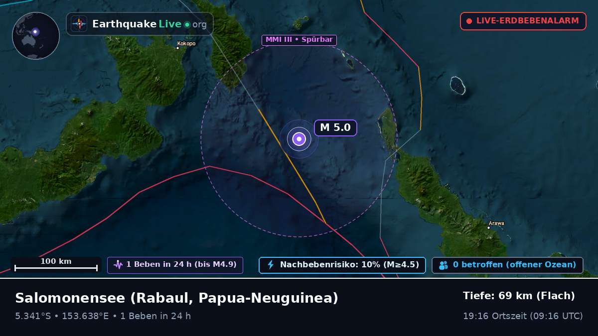 Salomonensee (Papua-Neuguinea)