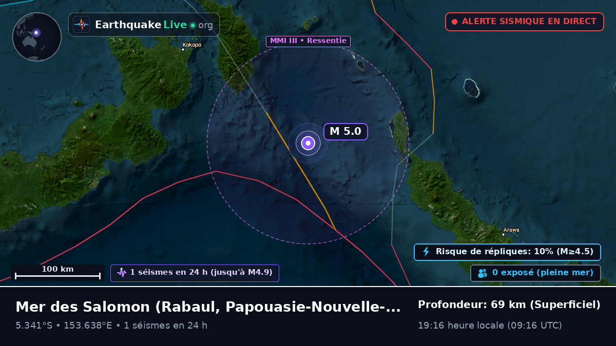Mer des Salomon (Papouasie-Nouvelle-Guinée)