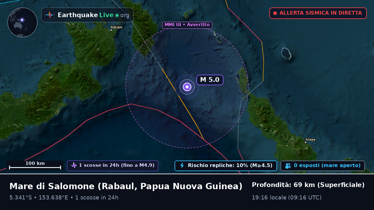 Mare di Salomone (Papua Nuova Guinea)
