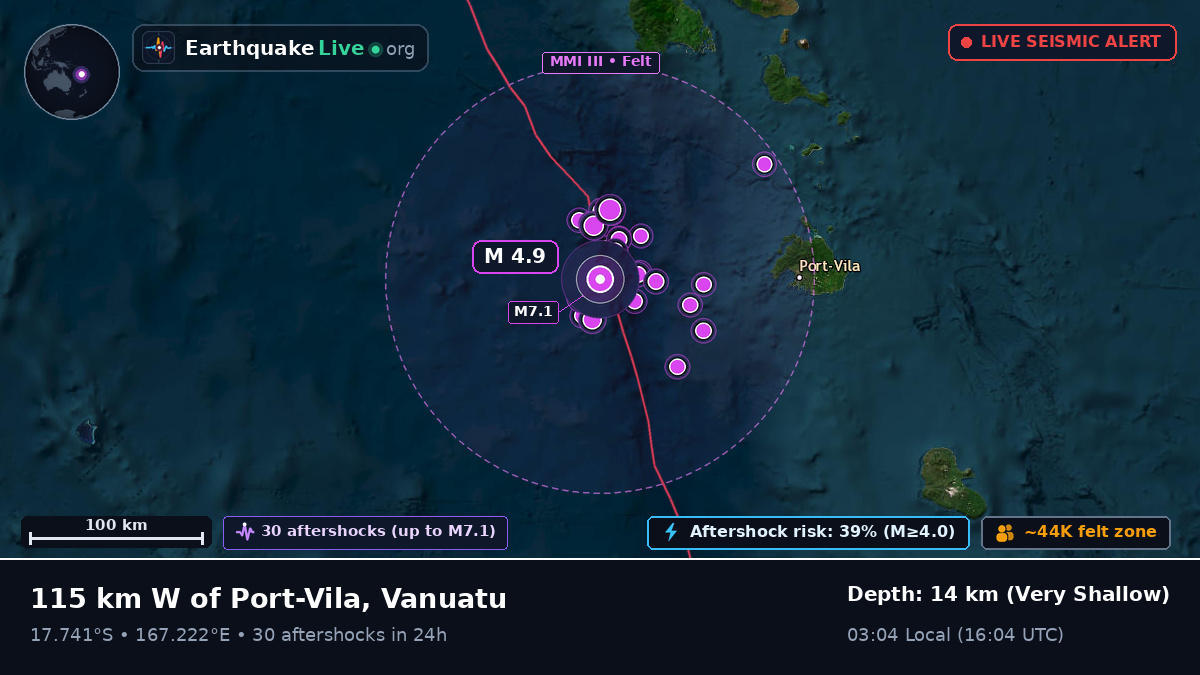 Off the coast of Port Vila, Vanuatu