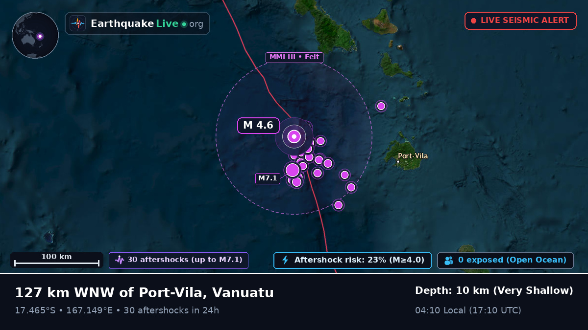 Off the coast of Port Vila, Vanuatu