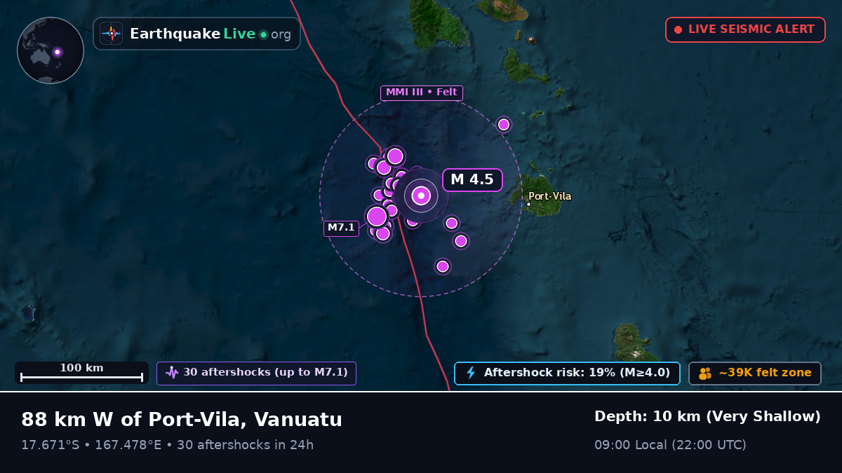 Off the coast of Port Vila, Vanuatu