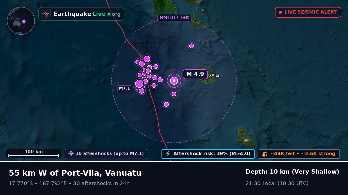 Off the coast of Port Vila, Vanuatu