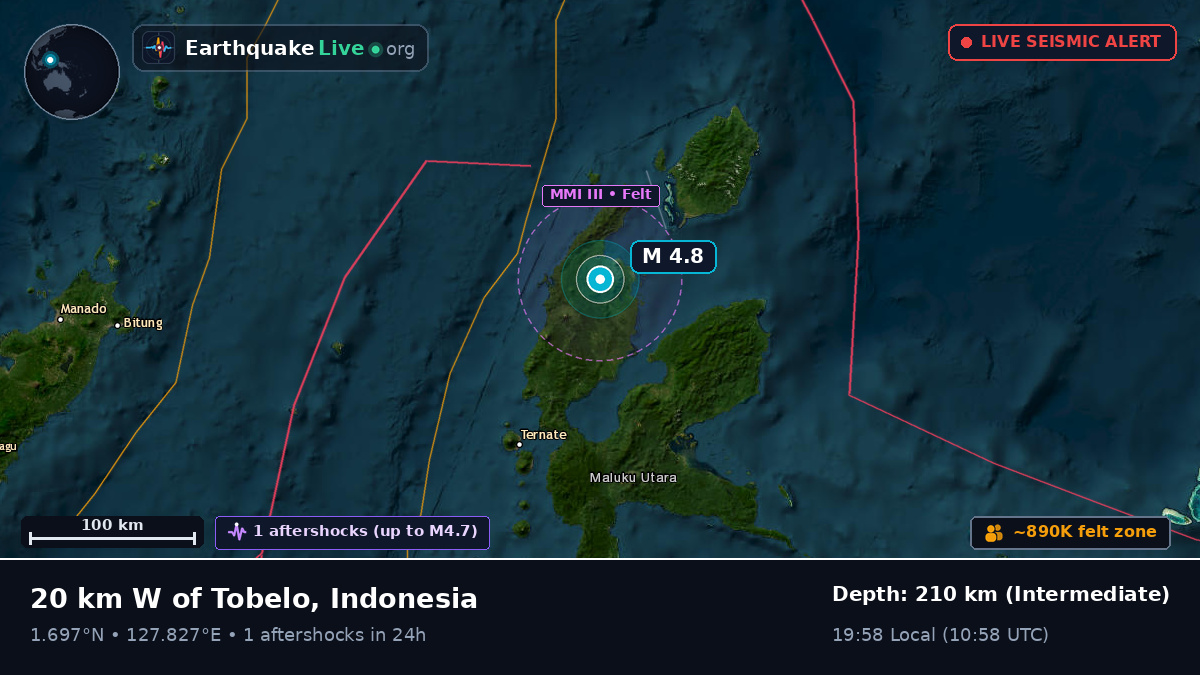 Maluku Utara, Indonesia