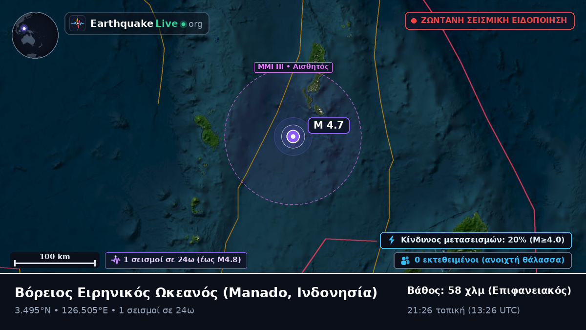 Βόρειος Ειρηνικός Ωκεανός (Ινδονησία)