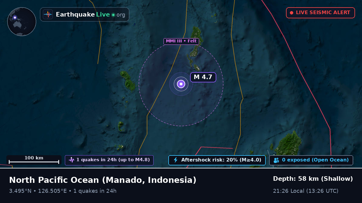 North Pacific Ocean (Indonesia)