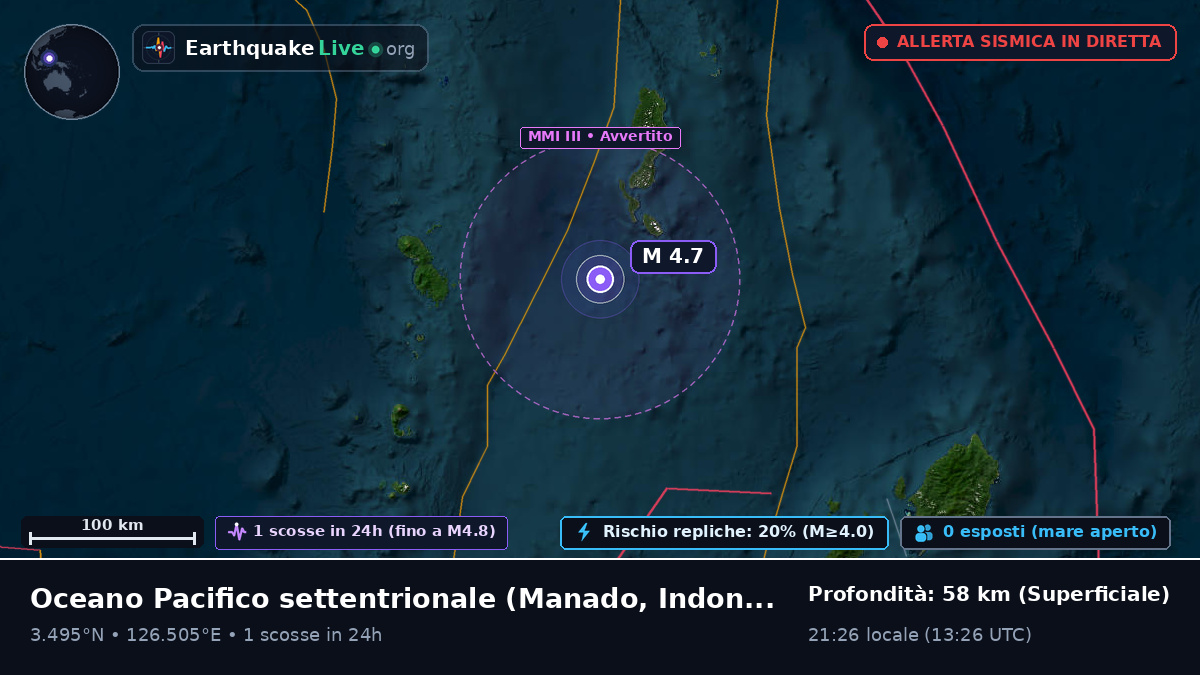 Oceano Pacifico settentrionale (Indonesia)