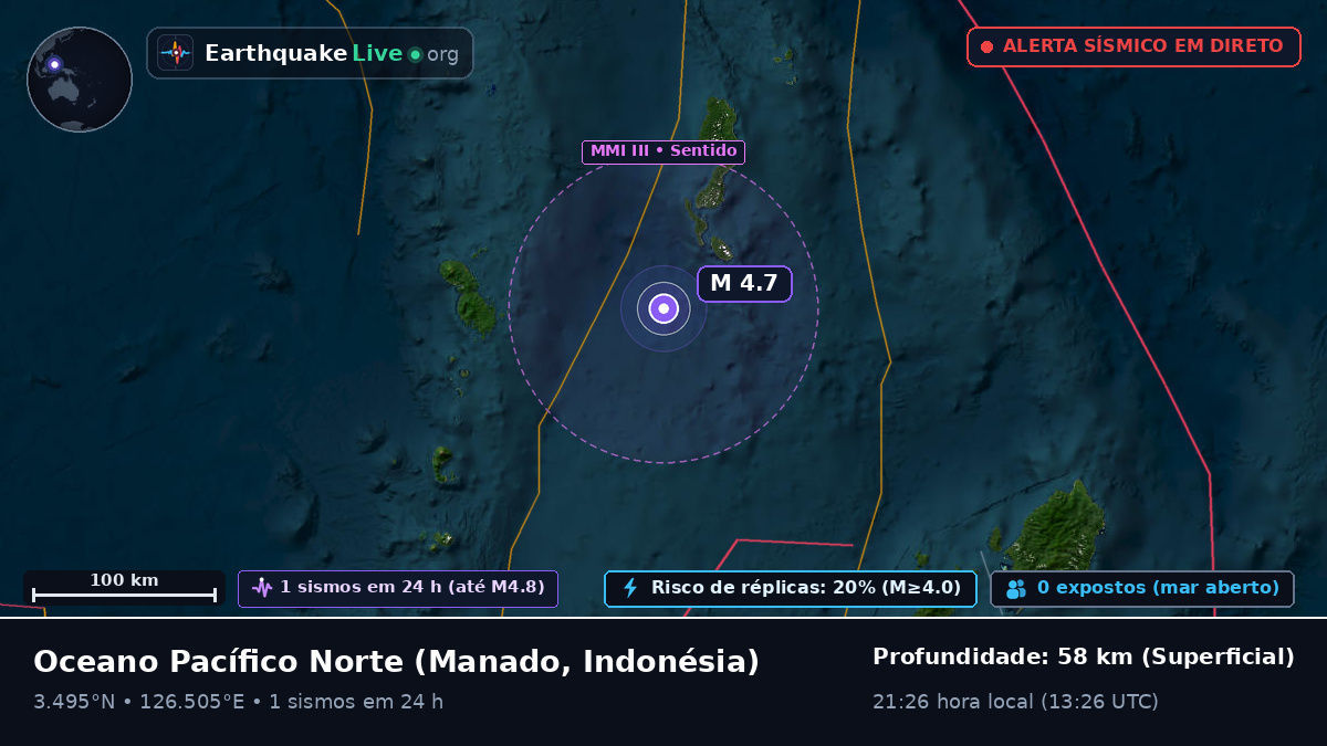 Oceano Pacífico Norte (Indonésia)