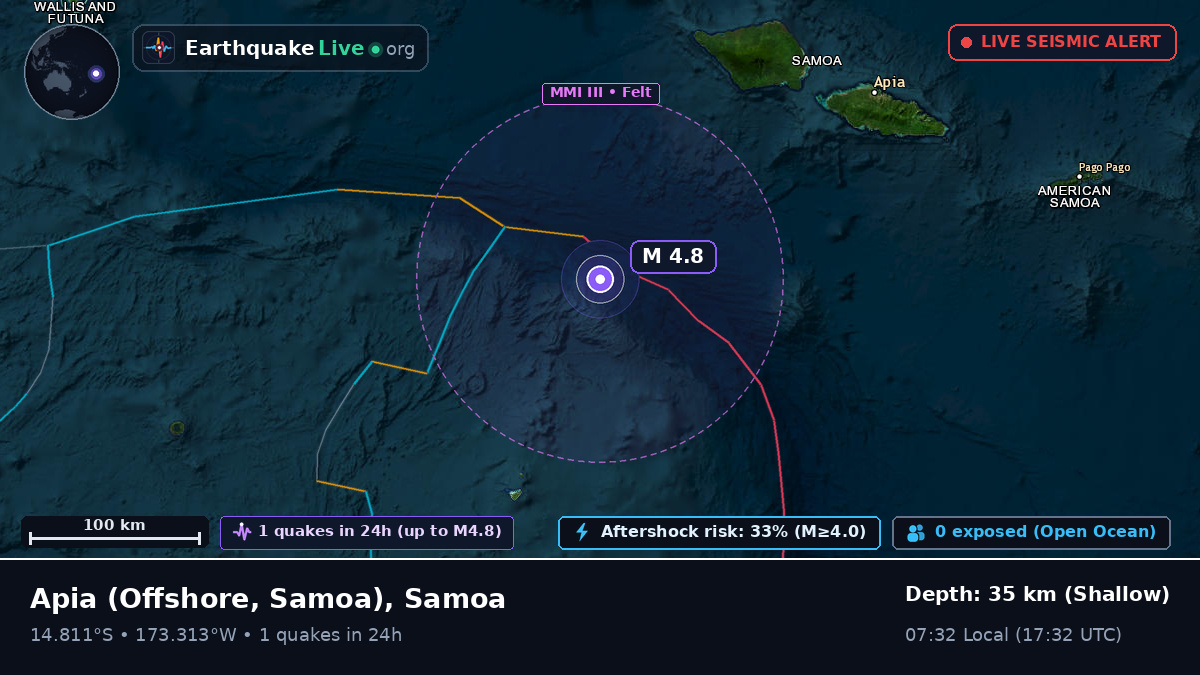 Off the coast of Apia, Samoa