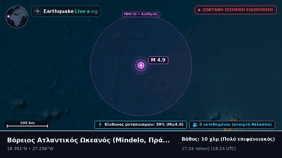 Βόρειος Ατλαντικός Ωκεανός (Πράσινο Ακρωτήριο)