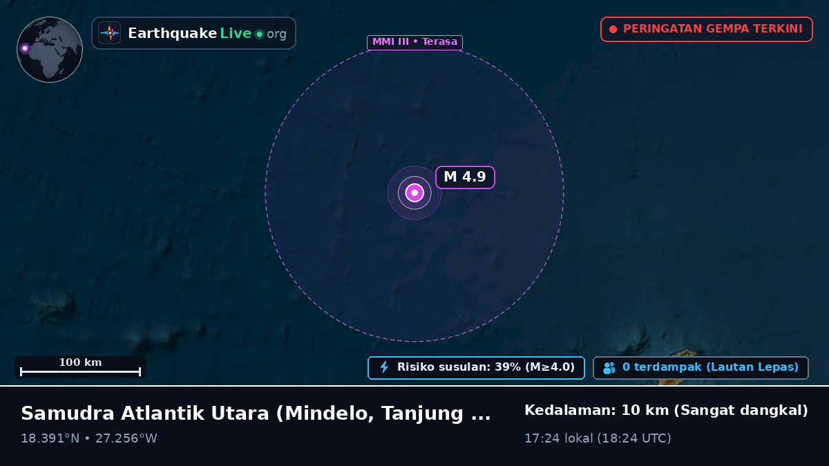 Samudra Atlantik Utara (Tanjung Verde)