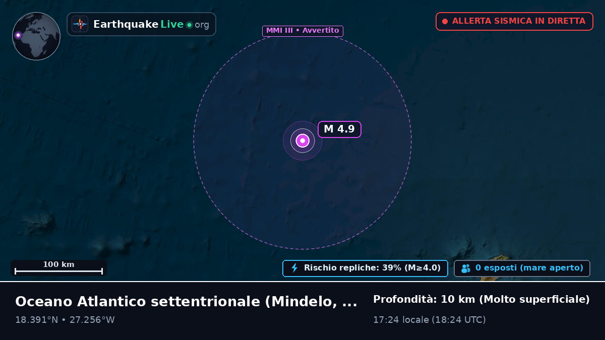 Oceano Atlantico settentrionale (Capo Verde)