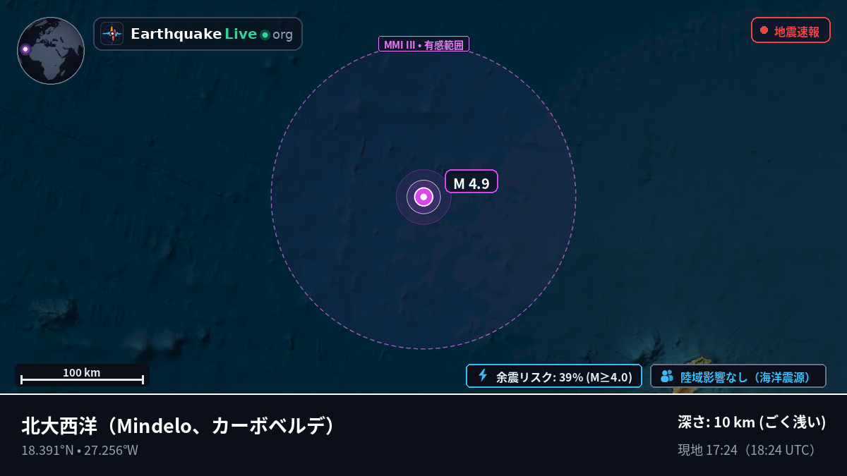 北大西洋 (カーボベルデ)
