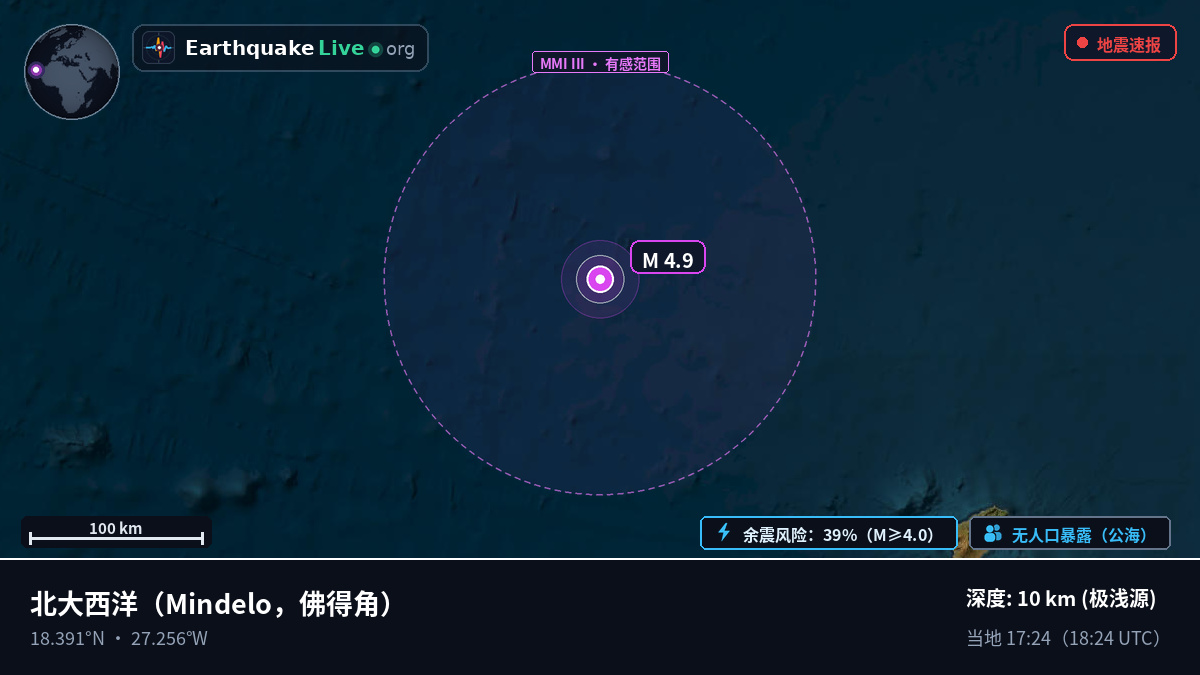 北大西洋 (佛得角)