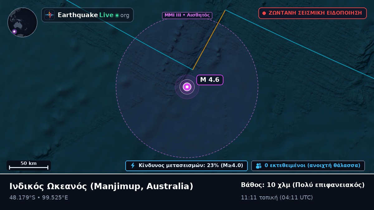 Ινδικός Ωκεανός (Australia)