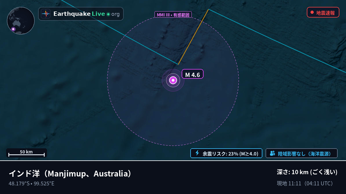 インド洋 (Australia)