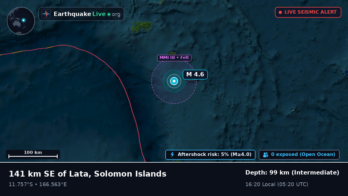 Off the coast of Lata, Solomon Islands