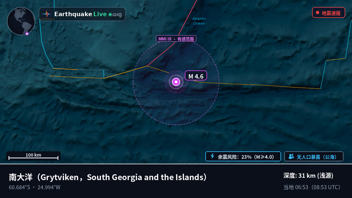 南大洋 (South Georgia and the Islands)