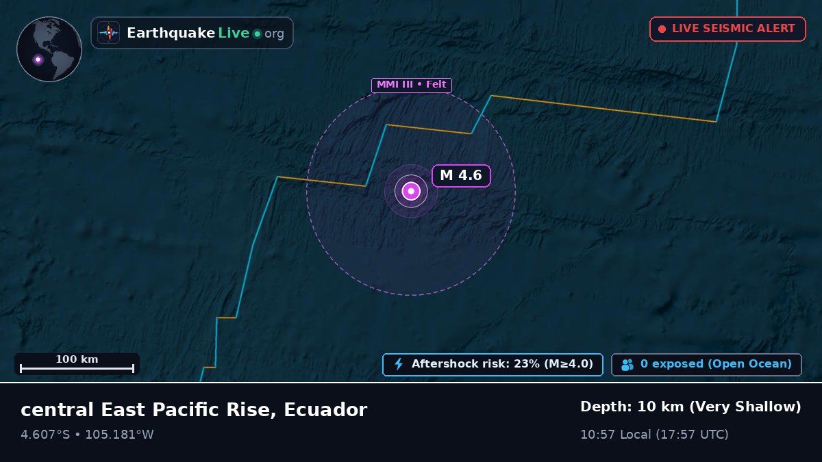 South Pacific Ocean (Ecuador)