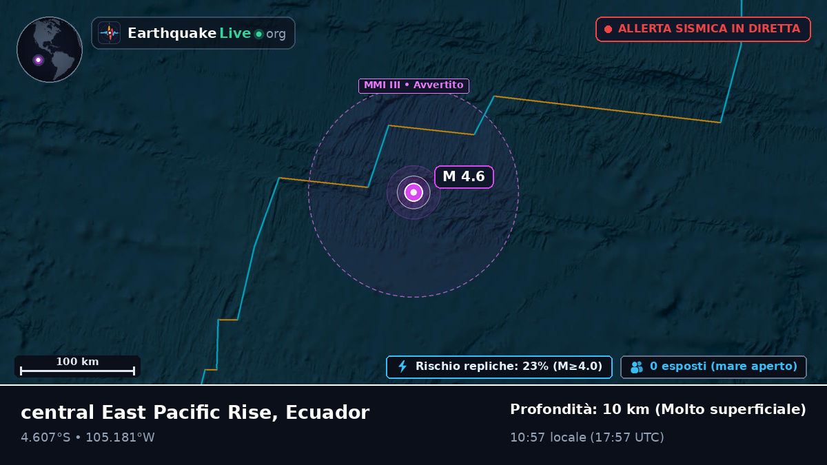 Oceano Pacifico meridionale (Ecuador)