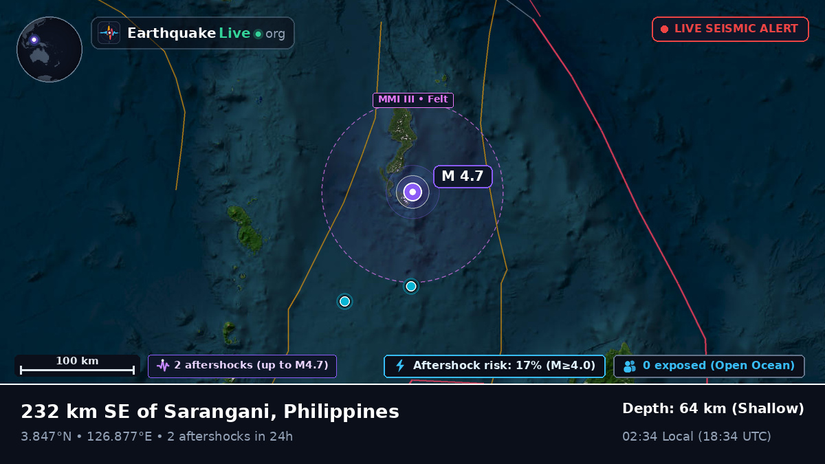 North Pacific Ocean (Philippines)