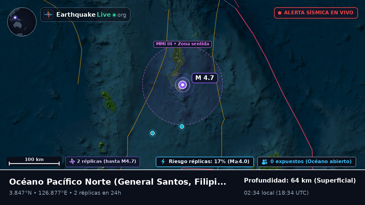 Océano Pacífico Norte (Filipinas)
