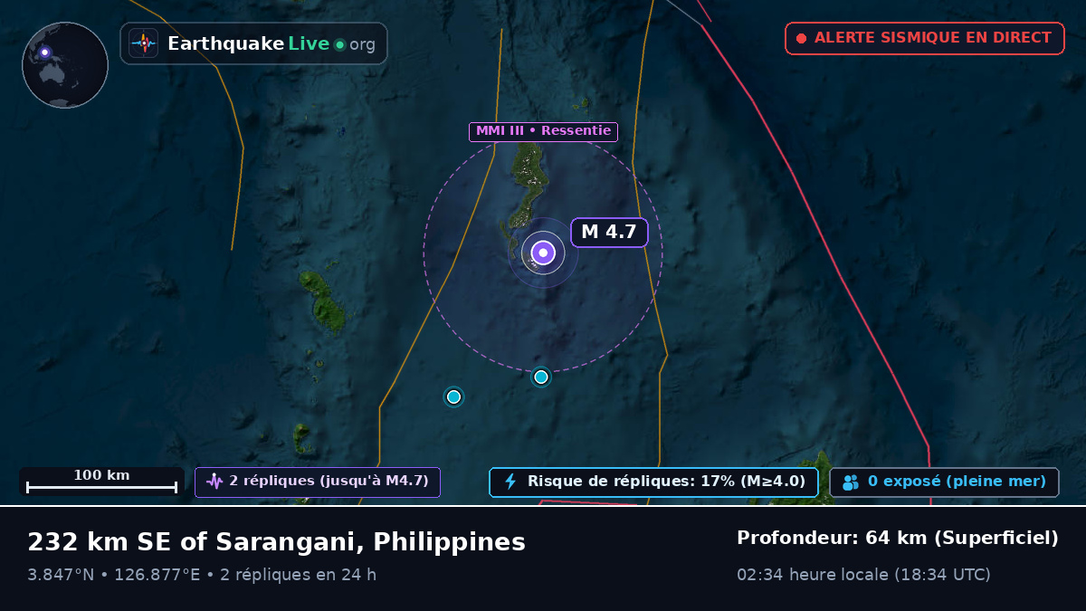 Océan Pacifique Nord (Philippines)