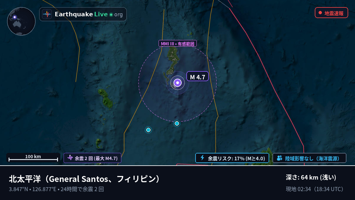 北太平洋 (フィリピン)