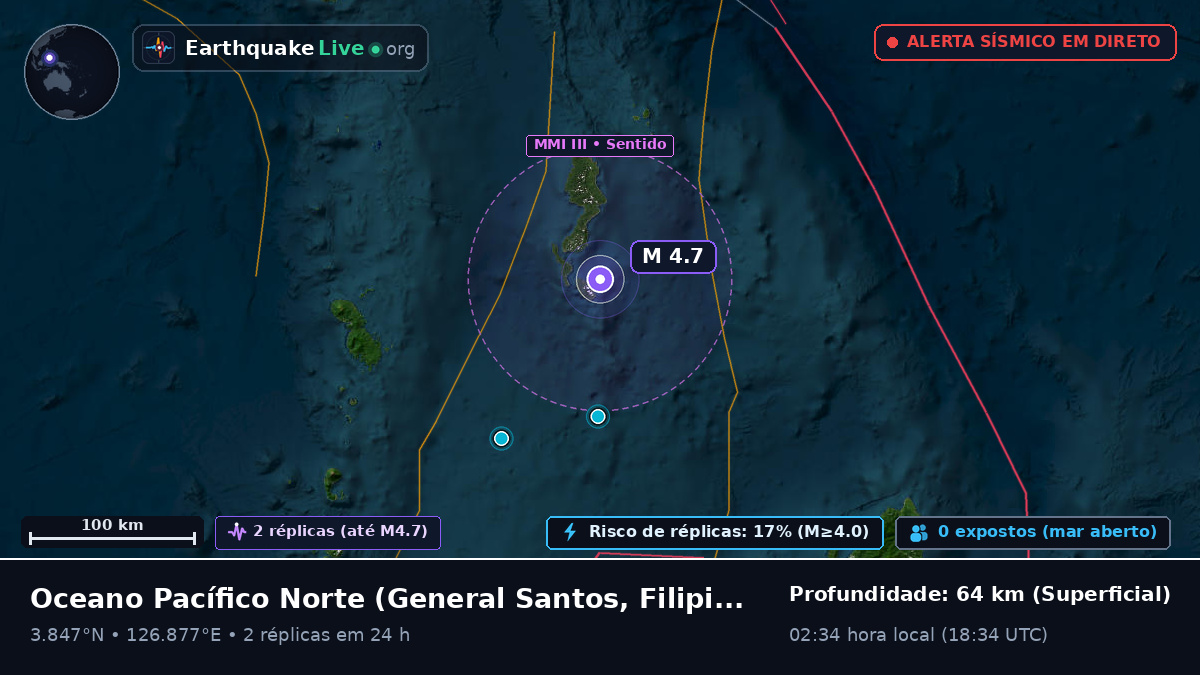 Oceano Pacífico Norte (Filipinas)