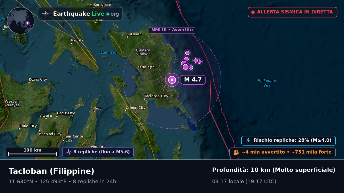 Leyte, Filippine
