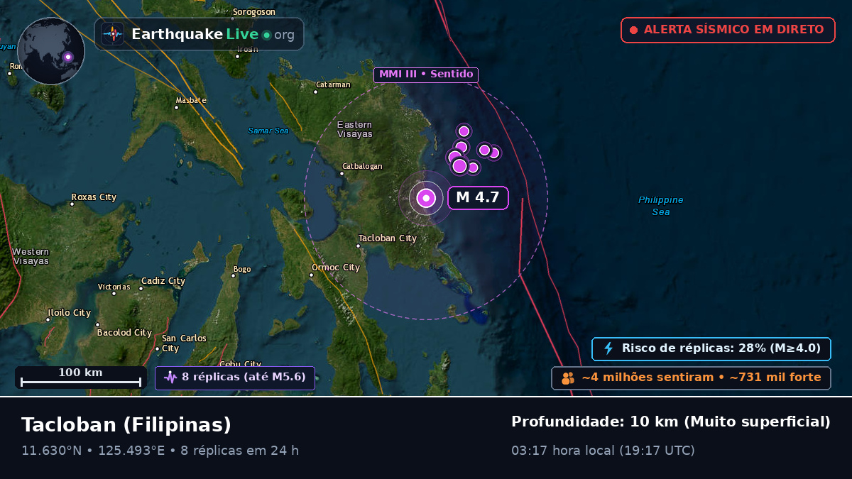 Leyte, Filipinas