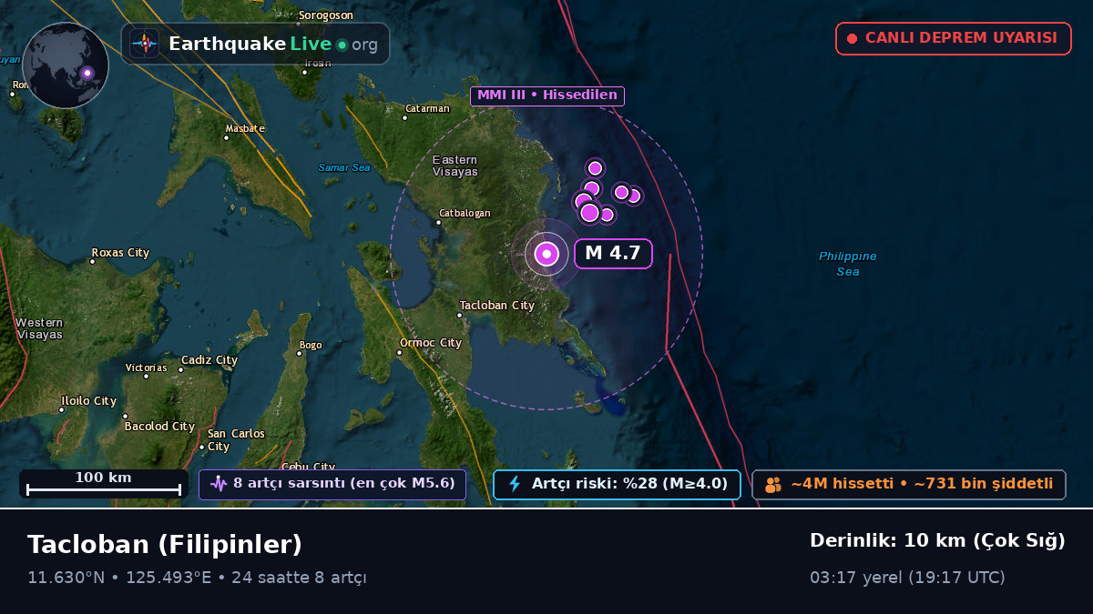 Leyte, Filipinler