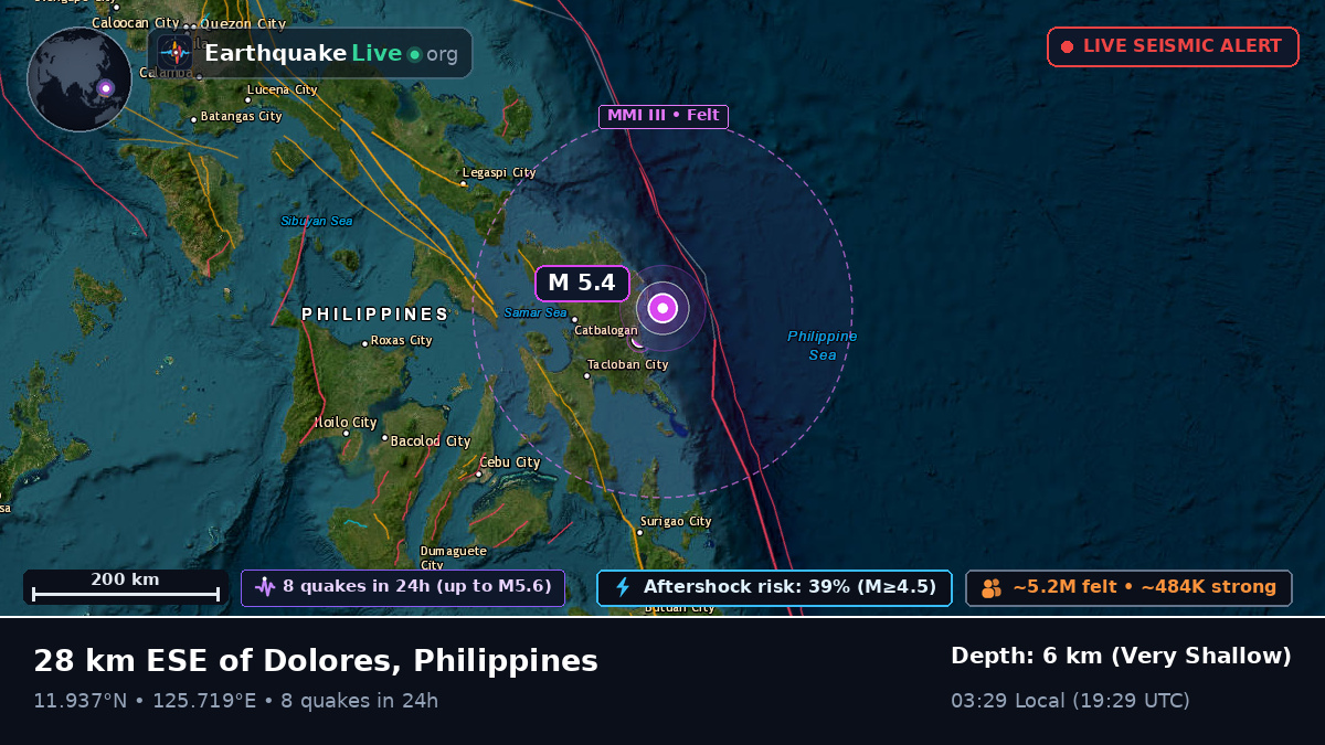 Philippine Sea (Philippines)