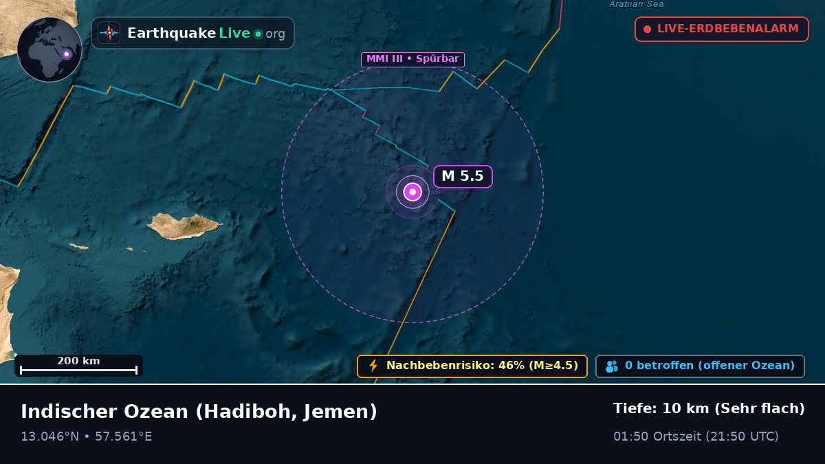 Indischer Ozean (Jemen)