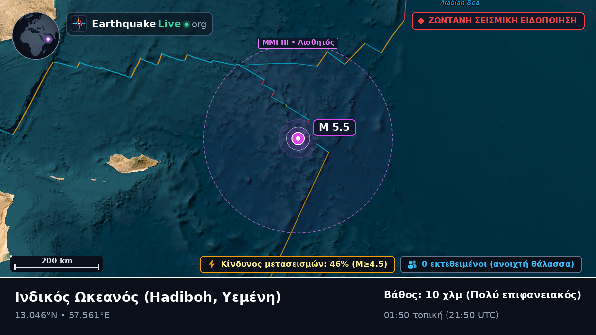 Ινδικός Ωκεανός (Υεμένη)