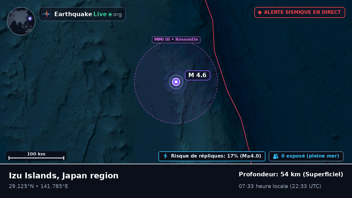 Océan Pacifique Nord (Japon)