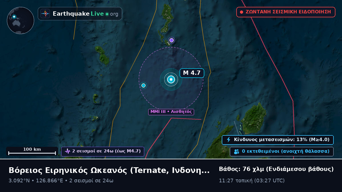 Βόρειος Ειρηνικός Ωκεανός (Ινδονησία)