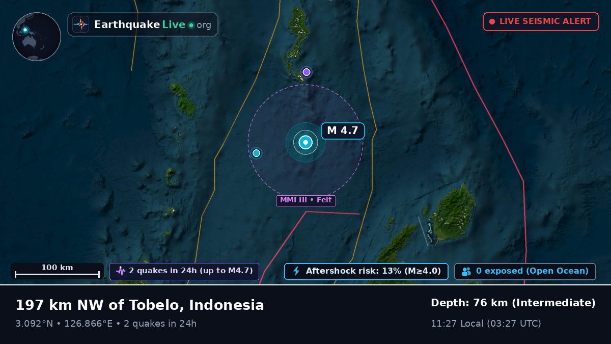 North Pacific Ocean (Indonesia)